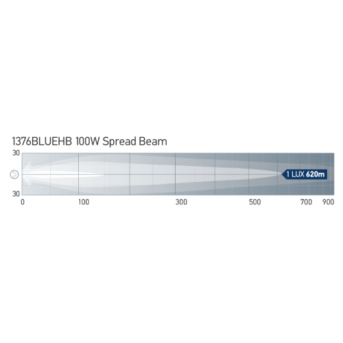 Hella 100 Watt High Boost Chrome Rallye FF 4000 Spread Beam - 1376BlueHB