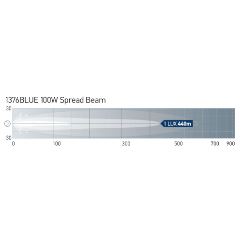Hella 100 Watt Blue Chrome Rallye FF 4000 Spread Beam - 1376Blue