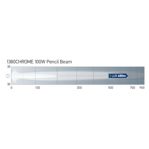 Hella 100 Watt Chrome Compact Rallye FF 4000 Pencil Beam - 1380Chrome