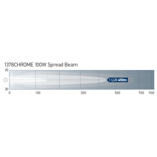 Hella 100 Watt Chrome Compact Rallye FF 4000 Spread Beam - 1378Chrome