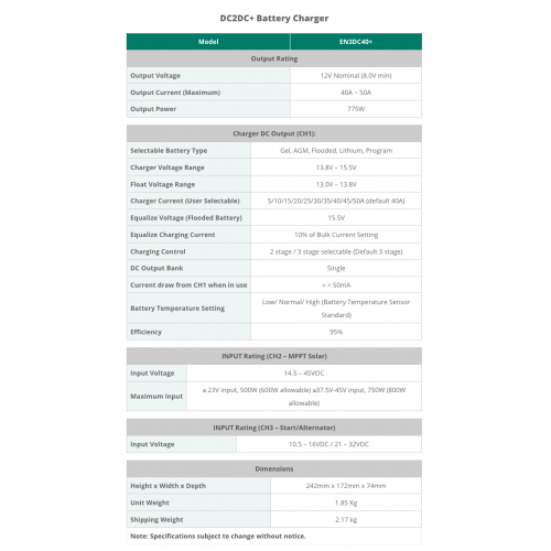 ePOWER 40 Amp DC to DC Battery Charger with MPPT
