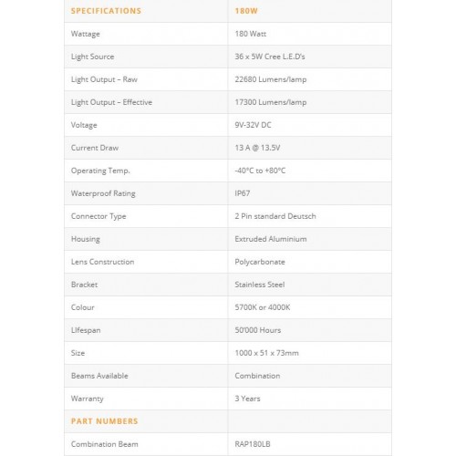 Raptor 180W LED Light Bar RAP180LB