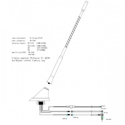 Majestic ANTRV01 RV TV Antenna