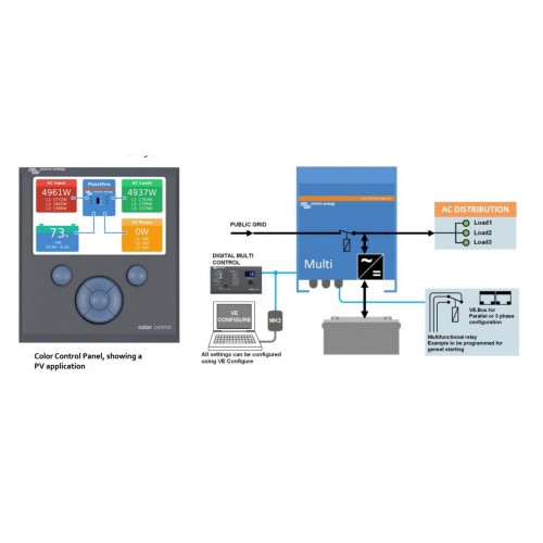 Victron MultiPlus 700 Watt 35 Amp Combo C12/800/35-16
